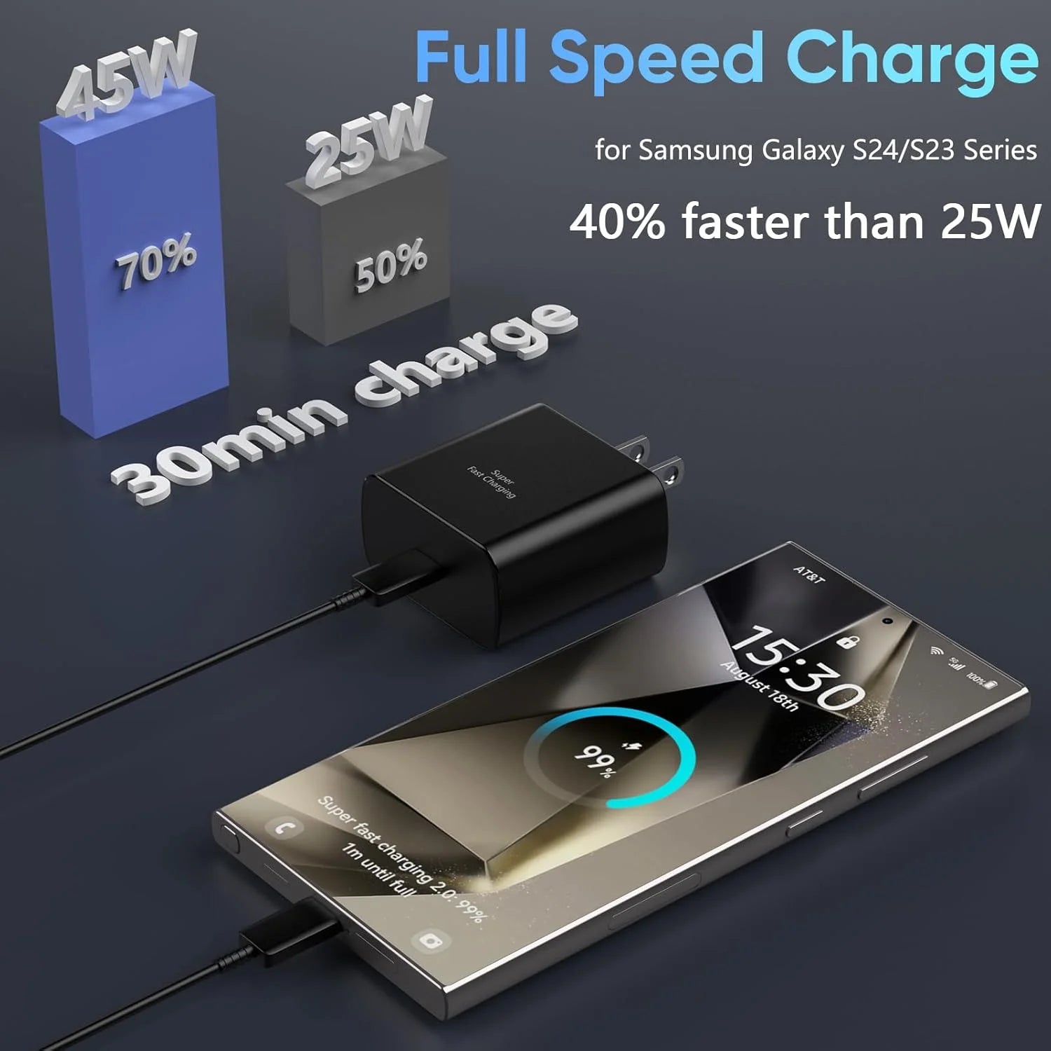 Type C Charger Fast Charging, 45W Android Charger USB C Block, Super Fast Phone Charger with 10FT USB-C Cable Compatible with Samsung Galaxy S25/S25 Ultra/S25+/S24 Ultra/S24/S24+/S23 Ultra