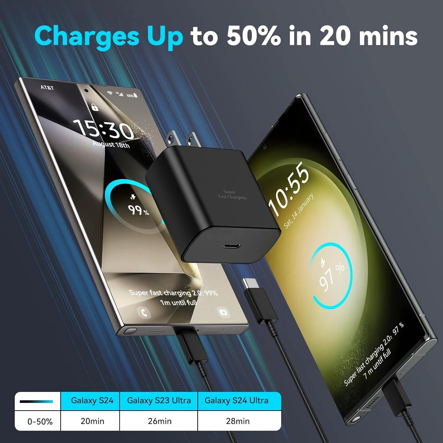 Type C Charger Fast Charging, 45W Android Charger USB C Block, Super Fast Phone Charger with 10FT USB-C Cable Compatible with Samsung Galaxy S25/S25 Ultra/S25+/S24 Ultra/S24/S24+/S23 Ultra
